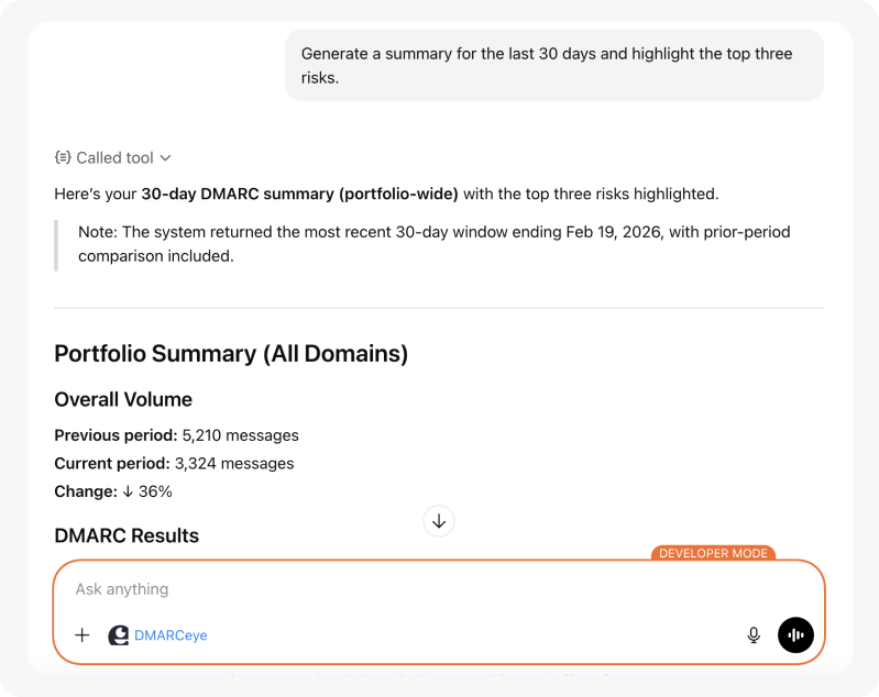 DMARCeye MCP quick reports